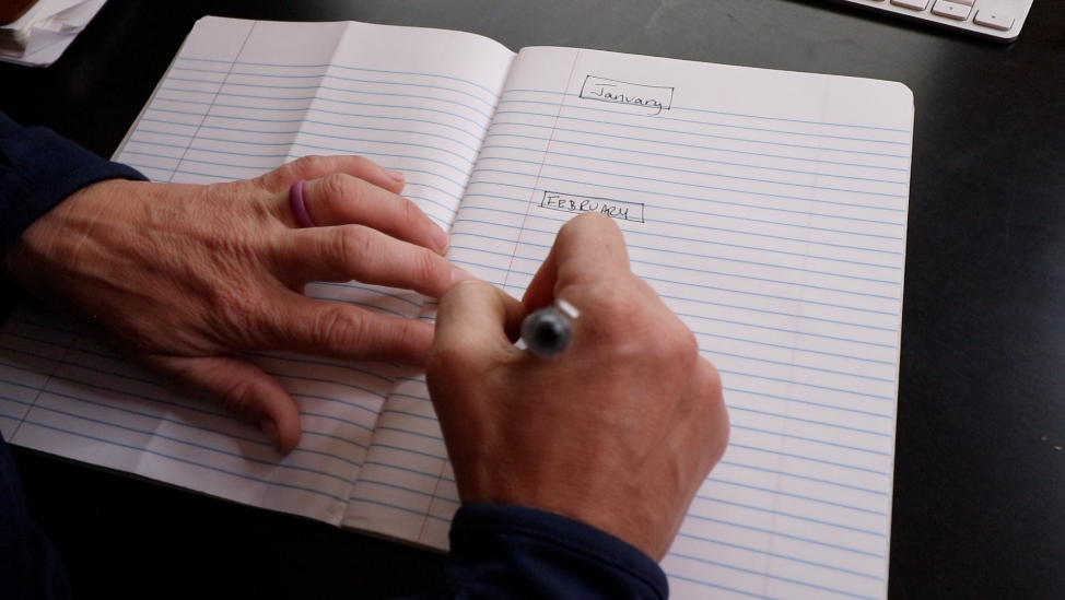 Creating a show schedule for my horses